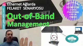 Kilitlenen Ethernet Ağında Hızlı Sorun Giderme