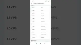 Бесплатные купоны каждый месяц, как получить.