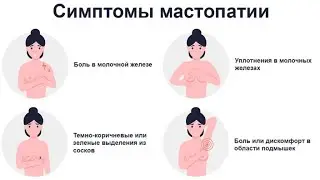 Бемории сина, мастопатия ☎️ +79969800352