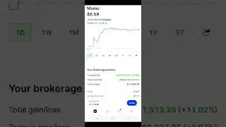 44 percent of my portfolio in hello group/momo stock 13545 shares $115,000