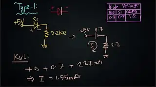 Series Diode Configuration (All types)