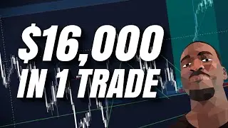 💵 NASDAQ Trade Analysis | $16000 PROFIT using Smart Money Concept