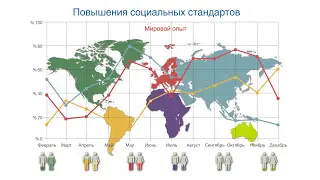 Корпоративное страхование Инто-Сана / Corporate insurance Into-Sana