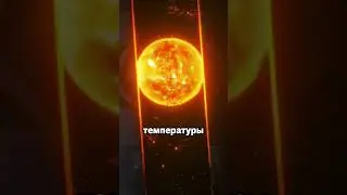 Какая температура самая высокая в мире?