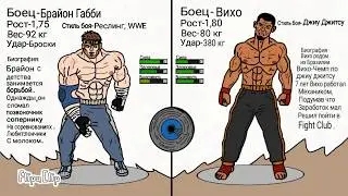 Fight Club|Animation 2 Часть