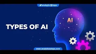 Types of AI | Artificial Intelligence Explained