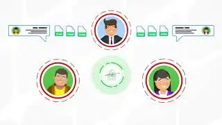Object Control for real estate owners and tenants