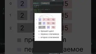 Задача с leetcode  Python #7. Проверить сумму чисел и вывести их индексы если число равно target