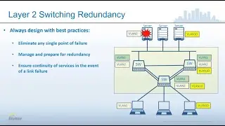 Overview of Switching and Layer 2 Switching Redundancy
