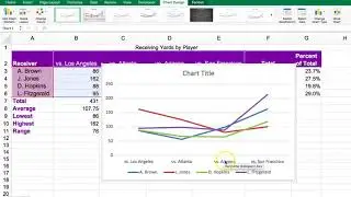 Excel Lecture Line Chart