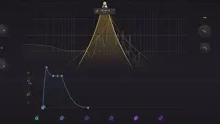 Introduction to FabFilter Twin 3