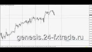 Форекс робот genesis 2020
