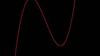 Multiplicity (mathematics) | Wikipedia audio article