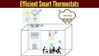 Making smart thermostats more efficient | Smart Buildings