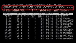 Troubleshoot Oracle Database using Operating System Metrics