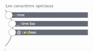French lesson with Vincent = Unit 1 = Lesson D = Les caractères spéciaux