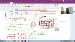 LeNet-5 -Con vocational Neural network architecture (CNN)-03