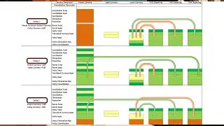 Overview: Translations in Financial Consolidation and Close