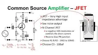 Common Source Amplifiers: Understanding JFET Principles