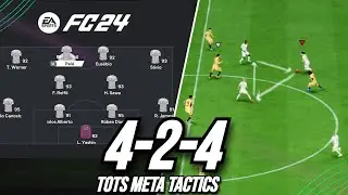 New OVERPOWERED Tactics! Best 424 Custom Tactics EA FC 24