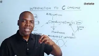 Introduction to C Language #C001 #education #viralvideo