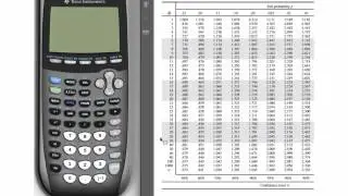 One-Sample t-Interval for TI-83 & TI-84