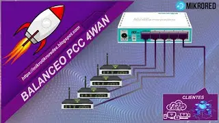 Tutorial de cómo hacer un balanceo de cargas para más de 4 WANs PCC