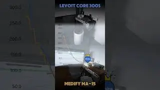 Levoit Core 300s vs Medify MA-15 - Performance Test #airpurifier #aircleaner #shorts