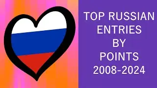 Eurovision Song Contest Russian Entries by Points 2008-2021