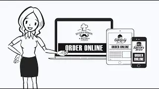 Taste Systems Restaurant Online Ordering System