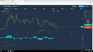 Торговая стратегия Дайвинг   как использовать