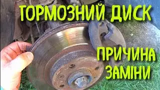 як замінити тормозні диски і тестуєм гайковерт stromo