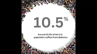 Take control of diabetes with these simple steps