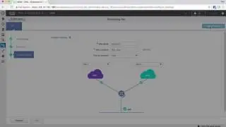 Running Cisco SD-WAN (IWAN) with Cisco CSR1000v on Amazon AWS