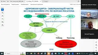 19.04.2024 Сычугов Д.Ю., д.ф.-м.н., доцент, профессор ВМК МГУ