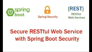 Spring Security Config: Excluding Defaults, Crafting Customization, and In-Memory Authentication