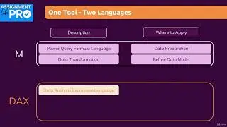 Power BI - Language vs DAX (Data Analysis Expressions)