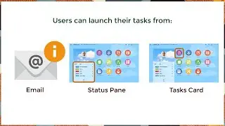 Overview: Managing Your Business Process Using Task Manager