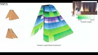 Martin Bechthold (Harvard University) – Material Uncertainties
