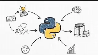 Python Interview Questions Every Fresher Must Know (2026)
