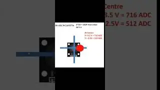 Joystick module. #robotics #electronics #project #engineering #code #electrical