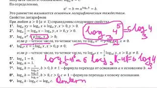 Определение логарифма | Алгебра 11 класс #30