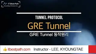 GRE Tunnel - GRE Tunnel 동작원리