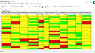 Google Sheets: Inserting Charts from Data