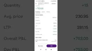 28 October 2024 option trading live#niftybankniftyoptiontradingstrategy