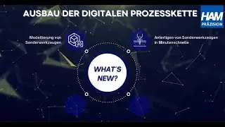 Vollmer Werke GmbH und NUM AG neu in der digitalen Prozesskette von HAM Präzision