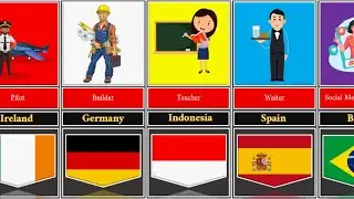 Most Loved Jobs From Different Countries
