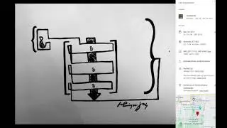 Project Overview | Spw lang | The Early Parsers
