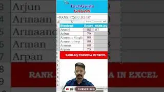 🤷‍♀️🤷‍♂️DO YOU KNOW Rank.Eq Formula in Excel | Rank formula in Excel #shorts #excel #formula1