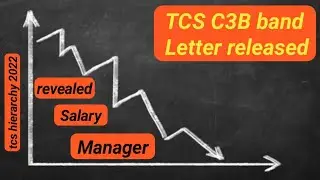 C3B band letter released (TCS) | tcs hierarchy 2022 | @Vikasteach 